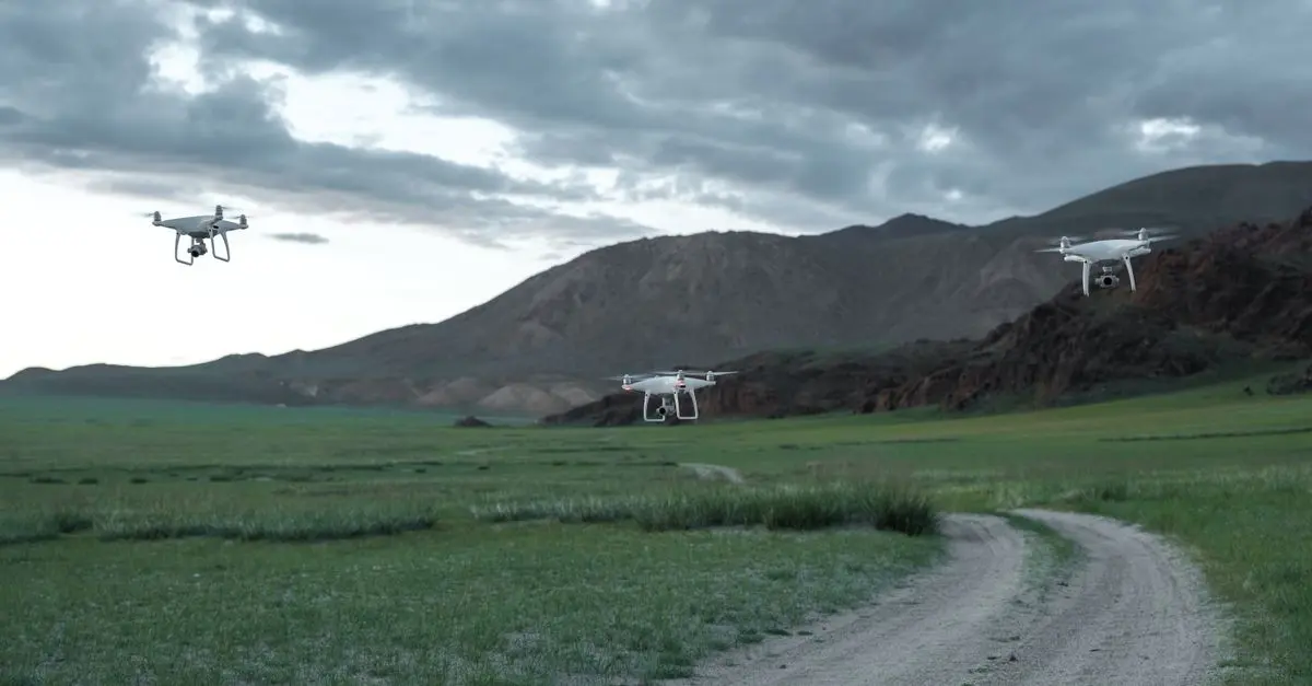 Meilleur Drone Pliable : Guide d'Achat Complet
