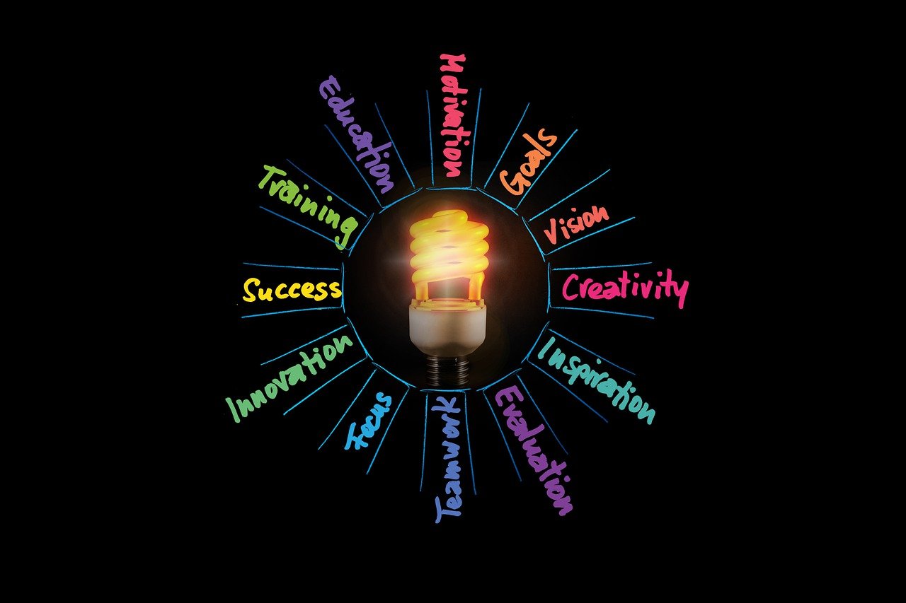 cultural-experiences How to Embrace Cultural Experiences During Your World Travels